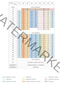 The-Arcady-Elevation-Chart
